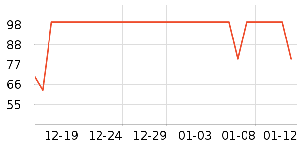 ��¡���/������ʷ�۸�