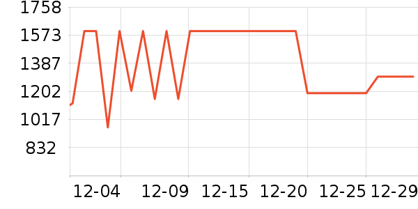 ���Ŀ�����������ʷ�۸�