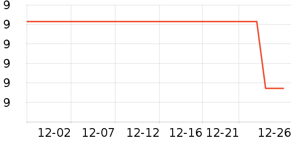 �����ֵܻ�ľ/ƴ����ʷ�۸�