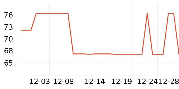 ��˼ά����С������ʷ�۸�