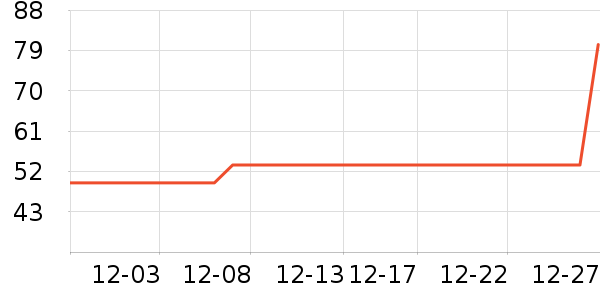 ��ŵè��ҽ�Ʊ�����ʷ�۸�