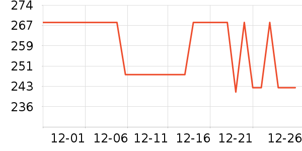 ������ˬ��ˮ��ʷ�۸�