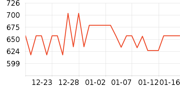 �����������ʷ�۸�