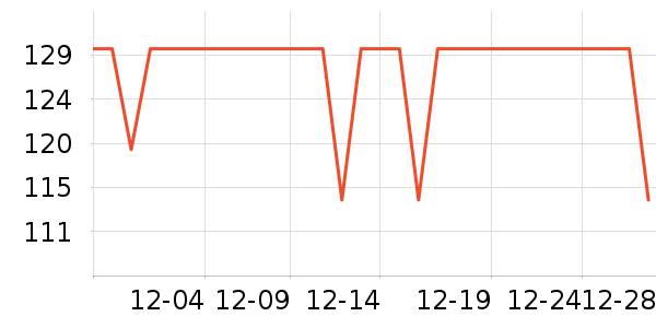 ������������װ��ʷ�۸�