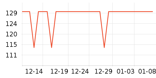 ������������װ��ʷ�۸�