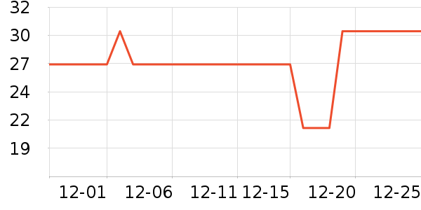 ��ϣ�ذ��Ʒ��ʷ�۸�