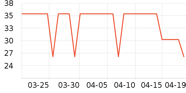 ���󷽱���ʳ��ʷ�۸�