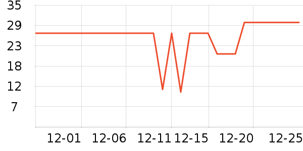 ��ϣ�ذ��Ʒ��ʷ�۸�