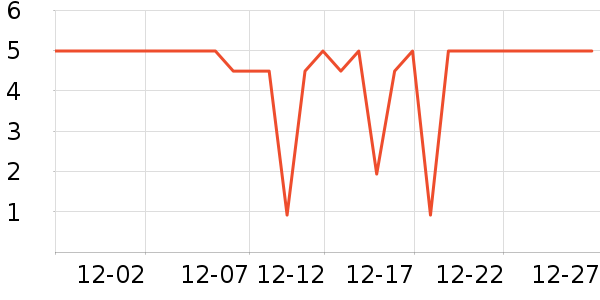 ������һ���Բ;���ʷ�۸�