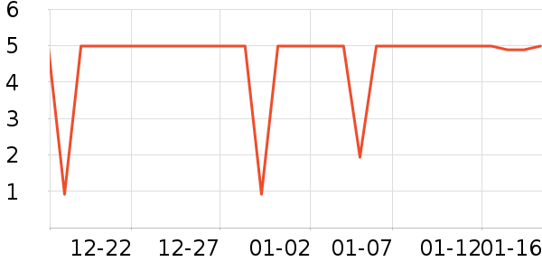 ������һ���Բ;���ʷ�۸�