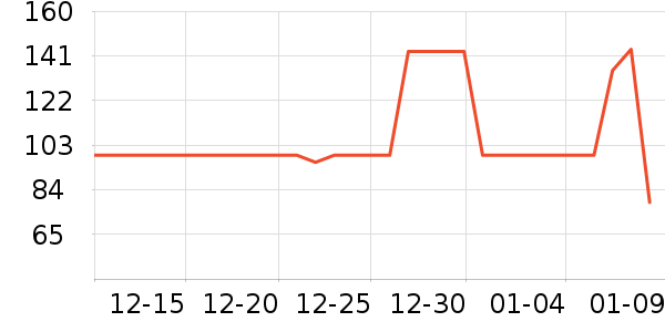 ������������ʷ�۸�