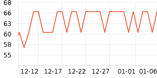 ������Ʒ����Ҿ���Ʒ��ʷ�۸�