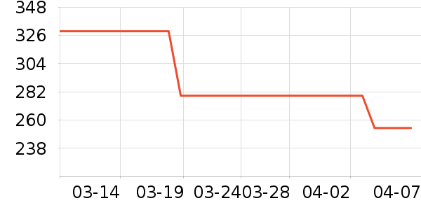usmile�綯��ˢ��ʷ�۸�