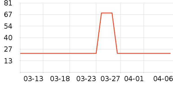 90�ֻ���Ь����ʷ�۸�