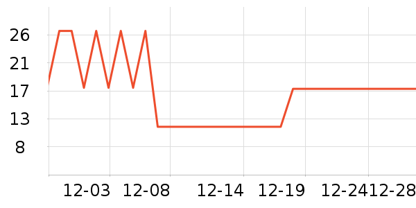 �޷������ʷ�۸�