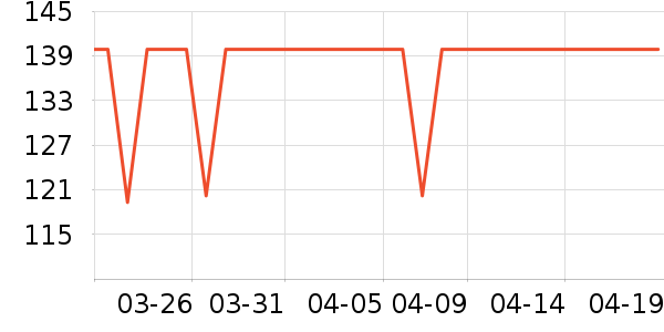 ��¡���/������ʷ�۸�