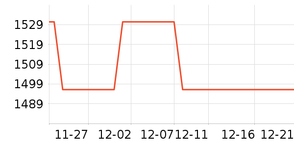 ��˼�ô�ӡ����ʷ�۸�