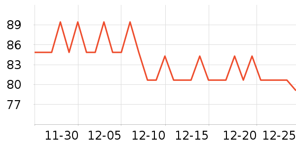 �����˶�����/��ͷ����ʷ�۸�