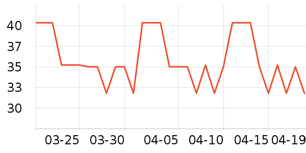 ���ϼ���ҷ�����ʳ��ʷ�۸�