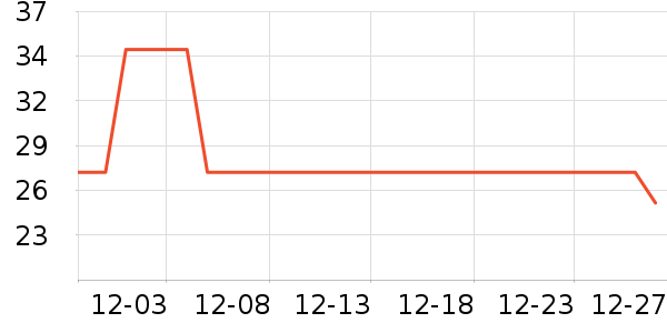 ʮ�½ᾧʪ����ʷ�۸�