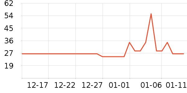 ʮ�½ᾧʪ����ʷ�۸�