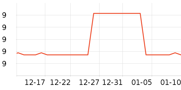 ���˹���ʳ��ʷ�۸�