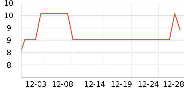 ������๤����ʷ�۸�