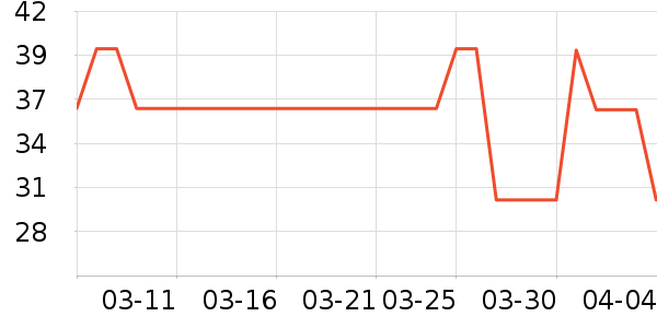 ������������ʳ��ʷ�۸�