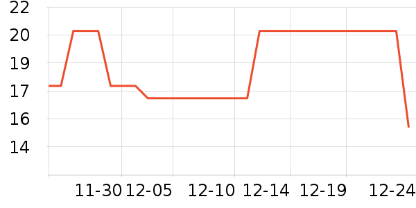 ��˺�������/����������ʷ�۸�