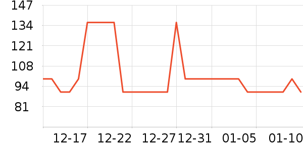 ˫�����Ѿ���ʷ�۸�