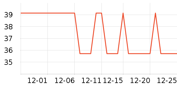 �Ź�������ʷ�۸�