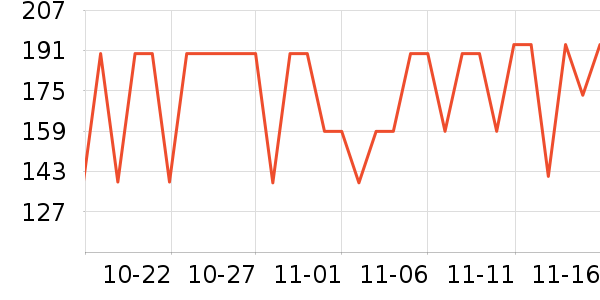 ���̱���/ˮ��/ˮ����ʷ�۸�