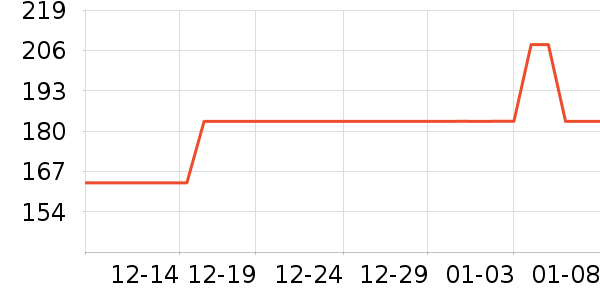 ���̱���/ˮ��/ˮ����ʷ�۸�