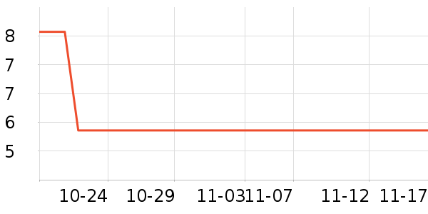 ��ľ�������������ʷ�۸�