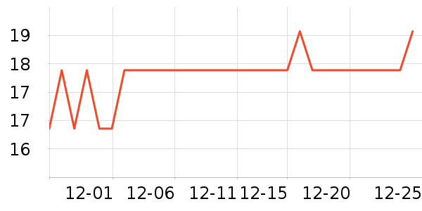 ������������ʷ�۸�