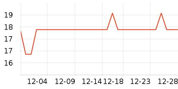 ������������ʷ�۸�