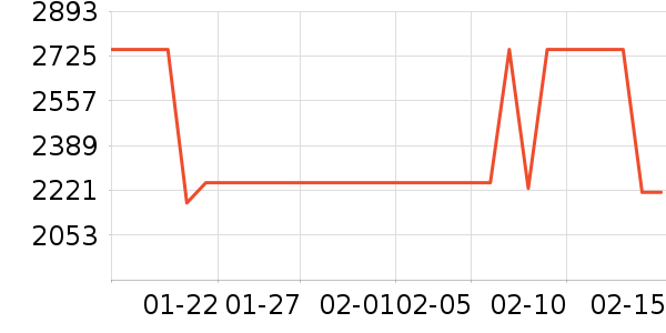 ��̫̫���̻���ʷ�۸�