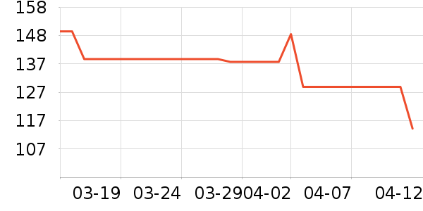 �������в�������/ϴ��/������ʷ�۸�