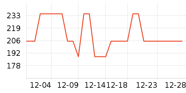 ��ԣ������̲�Ʒ��ʷ�۸�