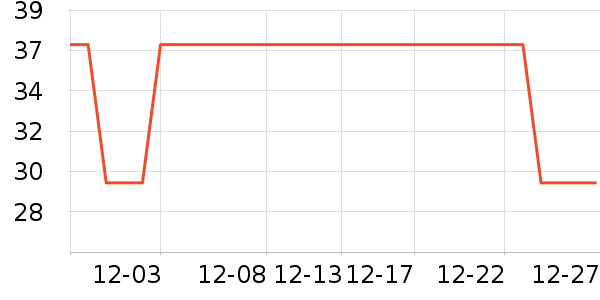 ��ľ�������������ʷ�۸�