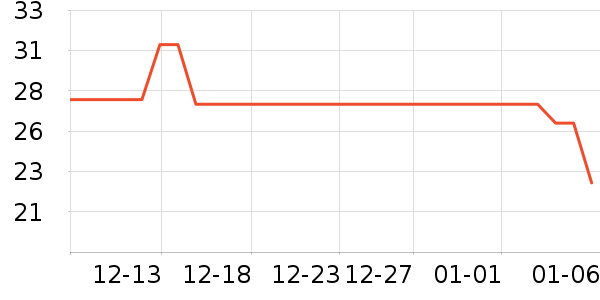 ���������ʷ�۸�