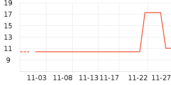 ������һ���Բ;���ʷ�۸�