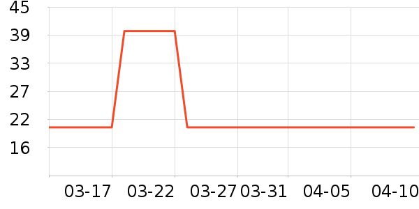 �·���ϴ��Һ��ʷ�۸�