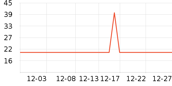 �·���ϴ��Һ��ʷ�۸�