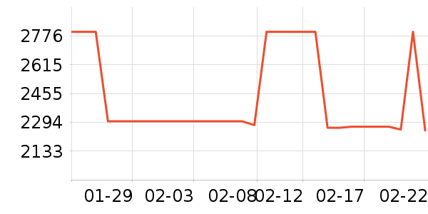 ��̫̫���̻���ʷ�۸�