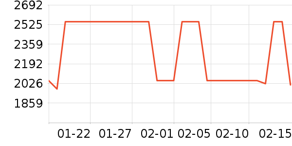 ��̫̫���̻���ʷ�۸�