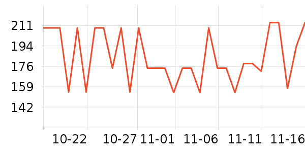 ���̱���/ˮ��/ˮ����ʷ�۸�