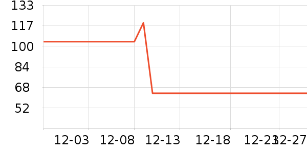 è��������ʷ�۸�