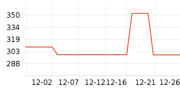 ˹�����˶�Ь��ʷ�۸�