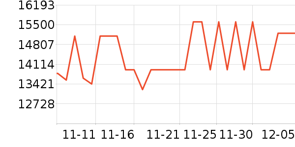 ���ᵥ��/΢�������ʷ�۸�